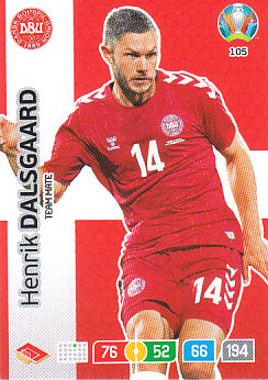 Henrik Dalsgaard Denmark Panini UEFA EURO 2020#105